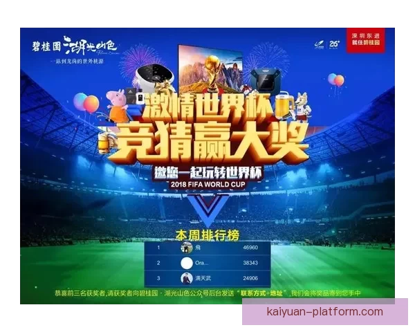 掌握世界杯竞猜游戏规则与投注技巧全面解析助赢赛事预测成功率提升指南